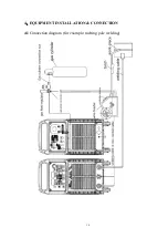 Предварительный просмотр 10 страницы Hanshen MP350 Series Operation Manual