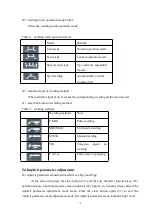 Preview for 18 page of Hanshen MP350 Series Operation Manual