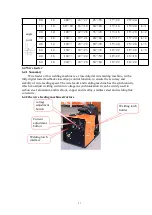 Preview for 27 page of Hanshen MP350 Series Operation Manual