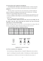 Preview for 29 page of Hanshen MP350 Series Operation Manual