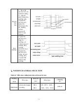 Preview for 36 page of Hanshen MP350 Series Operation Manual