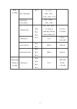 Preview for 37 page of Hanshen MP350 Series Operation Manual