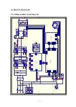 Preview for 43 page of Hanshen MP350 Series Operation Manual