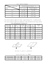 Preview for 9 page of Hanshen TIG200P Operation Manual