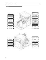 Preview for 21 page of Hanshin Machinery GRH 3 series User Manual