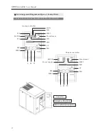 Preview for 67 page of Hanshin Machinery GRH 3 series User Manual