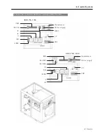 Preview for 68 page of Hanshin Machinery GRH 3 series User Manual