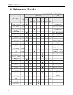 Preview for 71 page of Hanshin Machinery GRH 3 series User Manual