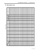 Preview for 72 page of Hanshin Machinery GRH 3 series User Manual