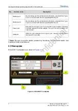 Предварительный просмотр 14 страницы hanshow HS-AT2311 Product Manual