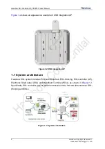 Preview for 7 page of hanshow HS C09978 Product Manual