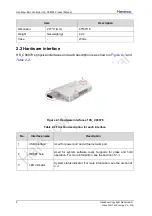 Preview for 10 page of hanshow HS C09978 Product Manual