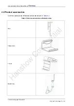 Preview for 19 page of hanshow Nebular Series Product Manual