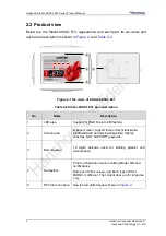 Предварительный просмотр 7 страницы hanshow Stellar-L E31 Series Product Manual