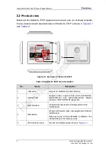 Предварительный просмотр 7 страницы hanshow Stellar-XL E31P Series Product Manual