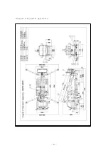 Preview for 9 page of Hansin Special Equipment HS Series Instruction Manual & Repairing Manual