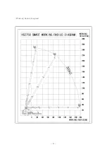 Preview for 10 page of Hansin Special Equipment HS Series Instruction Manual & Repairing Manual