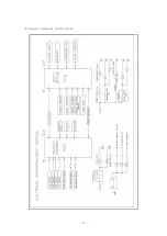 Preview for 12 page of Hansin Special Equipment HS Series Instruction Manual & Repairing Manual