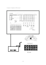 Preview for 13 page of Hansin Special Equipment HS Series Instruction Manual & Repairing Manual