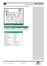 Preview for 13 page of Hanskamp 002-672-010 Installation And Operating Instructions Manual