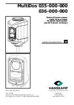 Hanskamp MultiDos 035-000-000 Series Installation And Operating Instructions Manual предпросмотр