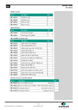 Preview for 7 page of Hanskamp MultiFrame Installation Instruction