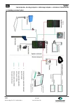 Предварительный просмотр 10 страницы Hanskamp SpiderServer Installation And Operating Instructions Manual