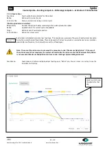 Предварительный просмотр 31 страницы Hanskamp SpiderServer Installation And Operating Instructions Manual