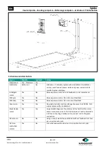 Предварительный просмотр 66 страницы Hanskamp SpiderServer Installation And Operating Instructions Manual