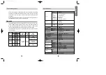 Предварительный просмотр 8 страницы Hansol 520f User Manual