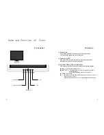 Предварительный просмотр 6 страницы Hansol B15BF Manual