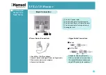 Preview for 4 page of Hansol B15HF User Manual