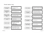 Preview for 12 page of Hansol H750 User Manual