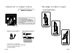 Preview for 3 page of Hansol H750D Manual