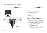 Preview for 5 page of Hansol H750D Manual