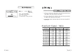 Preview for 10 page of Hansol H750D Manual