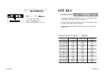 Preview for 11 page of Hansol H950 User Manual