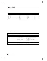 Предварительный просмотр 23 страницы Hansol H950VI B19BF Service Manual