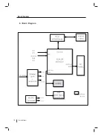 Предварительный просмотр 25 страницы Hansol H950VI B19BF Service Manual