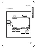 Предварительный просмотр 26 страницы Hansol H950VI B19BF Service Manual