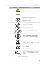 Preview for 11 page of Hansol Scalable All In One ELSR103-00001 Installation Manual