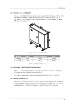 Preview for 26 page of Hansol Scalable All In One ELSR103-00001 Installation Manual