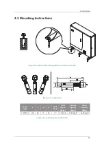 Preview for 28 page of Hansol Scalable All In One ELSR103-00001 Installation Manual