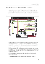 Preview for 31 page of Hansol Scalable All In One ELSR103-00001 Installation Manual