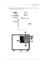 Preview for 34 page of Hansol Scalable All In One ELSR103-00001 Installation Manual