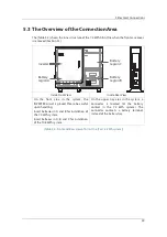 Preview for 37 page of Hansol Scalable All In One ELSR103-00001 Installation Manual