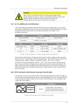 Preview for 45 page of Hansol Scalable All In One ELSR103-00001 Installation Manual