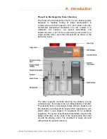 Предварительный просмотр 6 страницы Hanson 40-101-001 User Manual