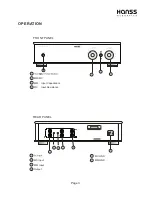 Preview for 4 page of HANSS ACOUSTICS PA-30 User Manual