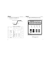 Предварительный просмотр 8 страницы Hansung XH-KG55B User Manual